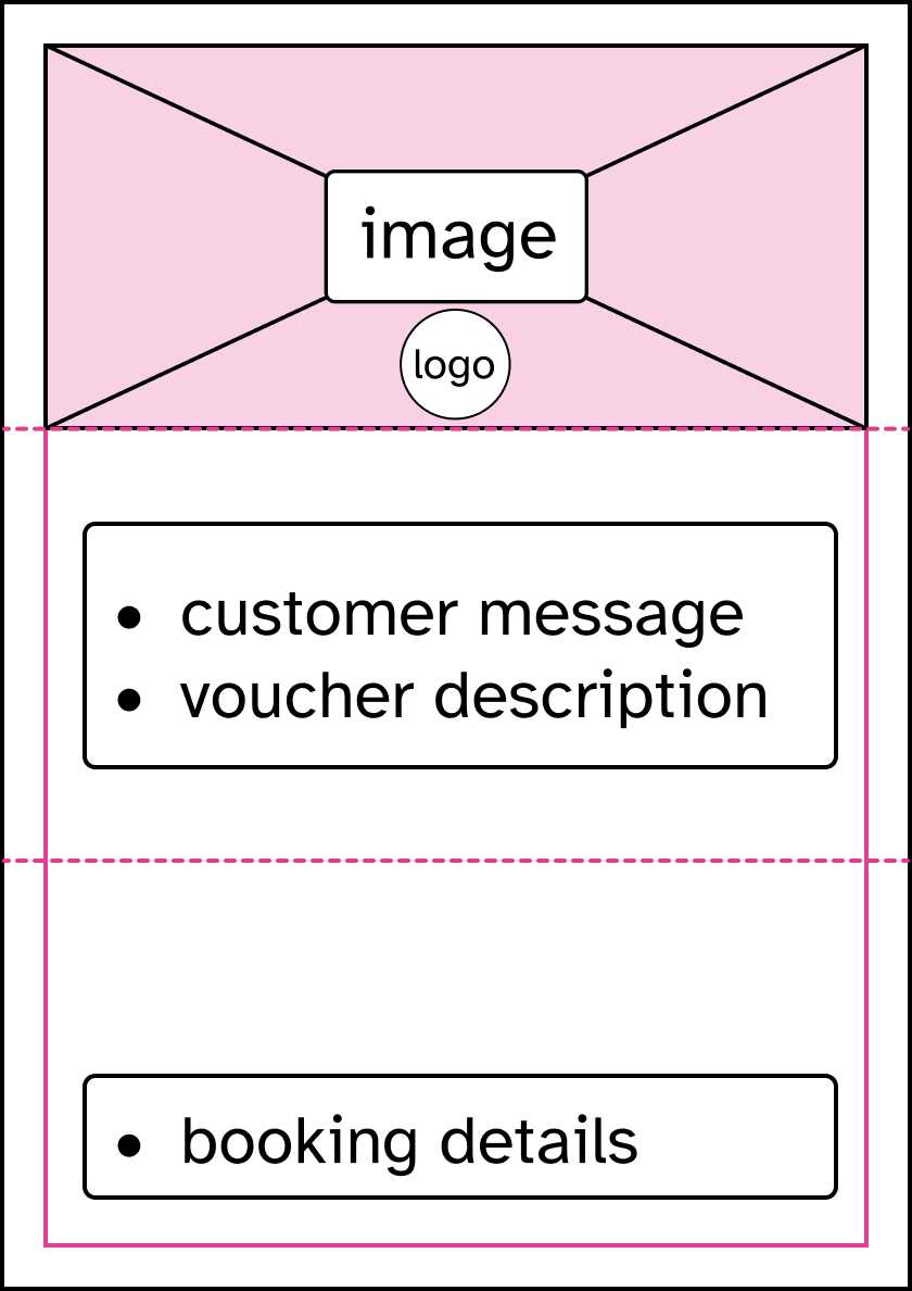 basic voucher wireframe with image space